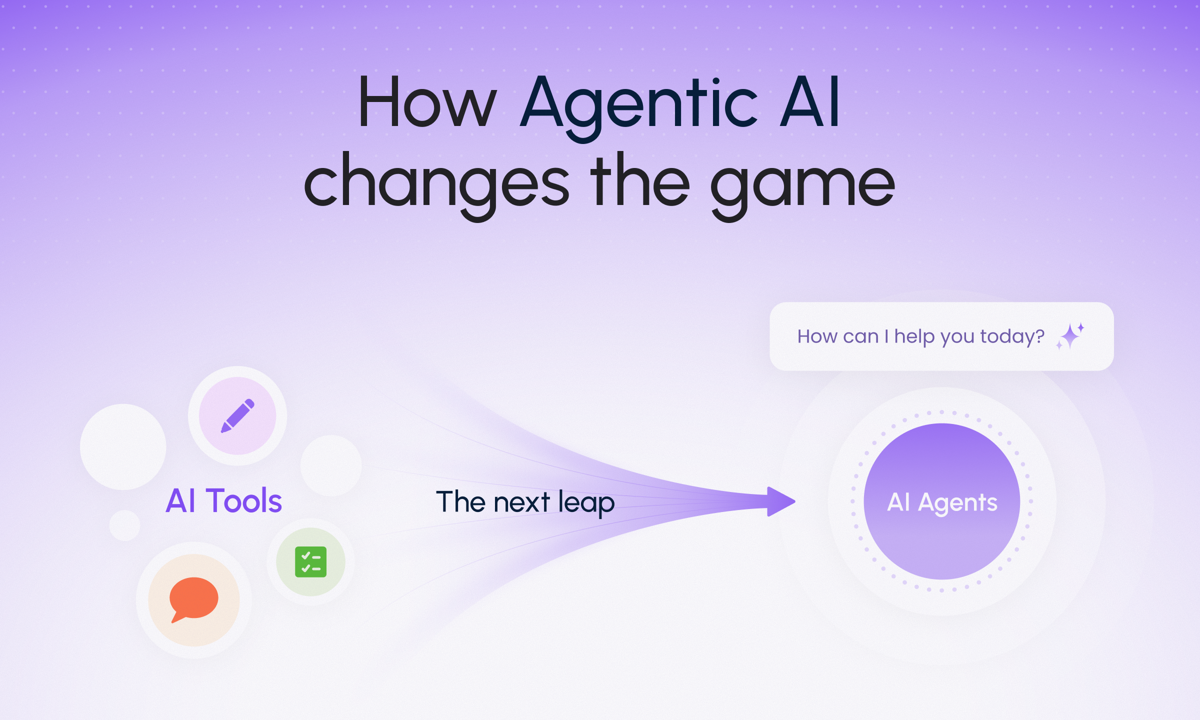 Agentic Option 2 (1)